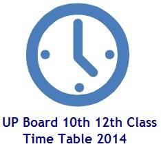 UP Board 10th 12th TimeTable 2014
